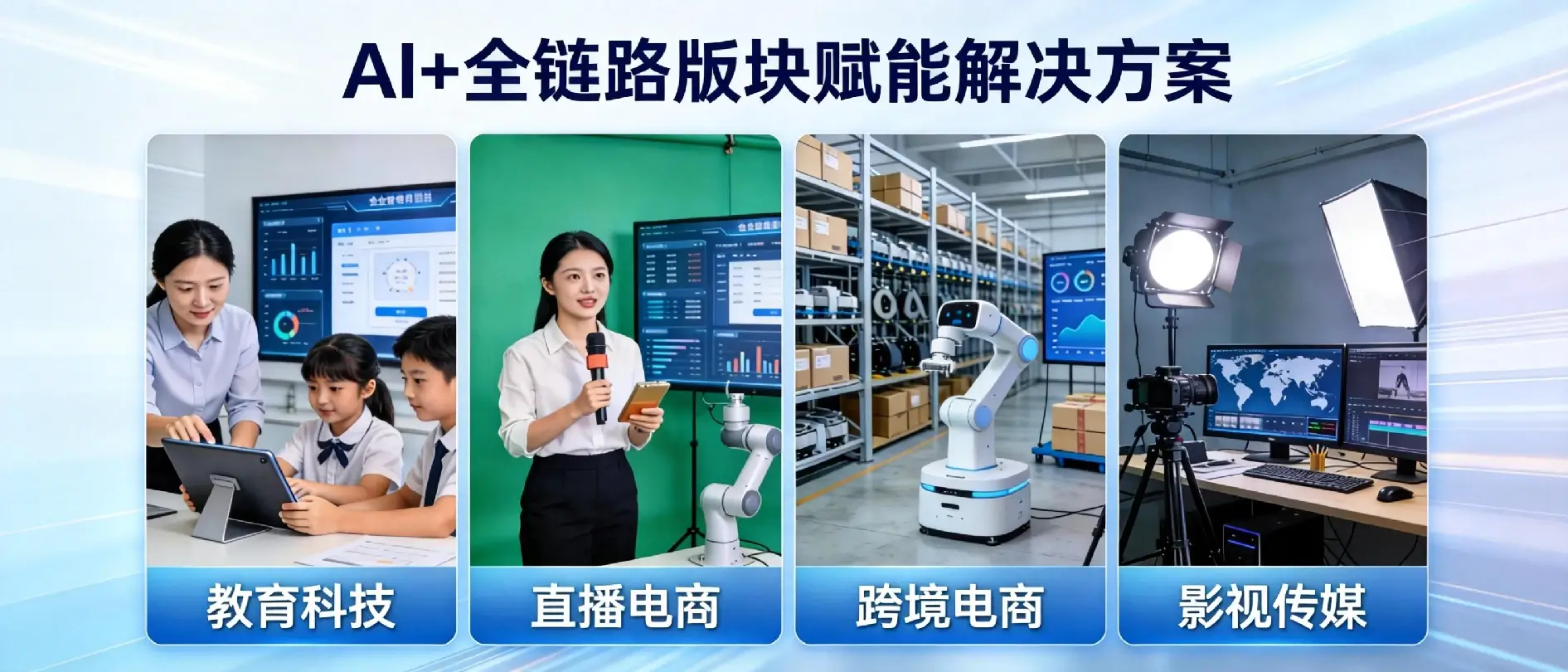 AI工具,N8N,中清北科